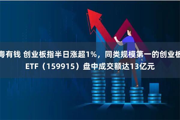 粤有钱 创业板指半日涨超1%，同类规模第一的创业板ETF（159915）盘中成交额达13亿元