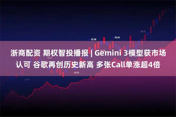 浙商配资 期权智投播报 | Gemini 3模型获市场认可 谷歌再创历史新高 多张Call单涨超4倍
