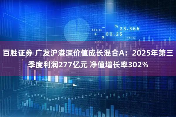 百胜证券 广发沪港深价值成长混合A：2025年第三季度利润277亿元 净值增长率302%
